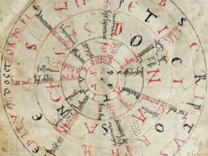284D26BD00000578-3067012-A_page_in_a_rare_medieval_tome_named_the_Liesborn_Gospel_Book_be-a-85_1430750081229