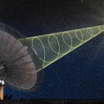 New Alien Radio Bursts Found by Australian Team