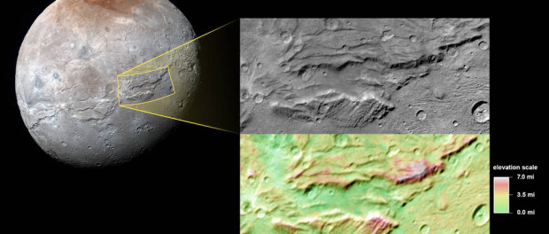 nh-charon_serenitychasma_context_02182016_melded