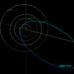 Earth Faces Increased Risk of Asteroid Collision Astronomers Warn